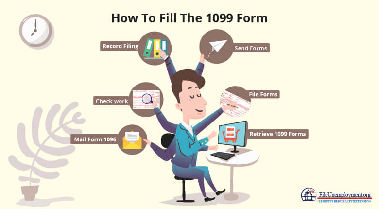 Preparing the 1099 forms