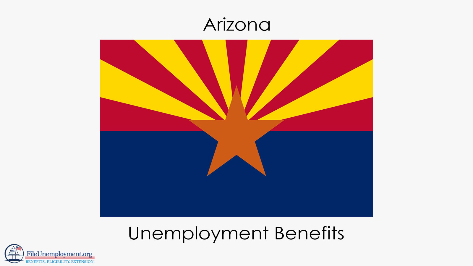 Arizona unemployment benefits eligibility and claims
